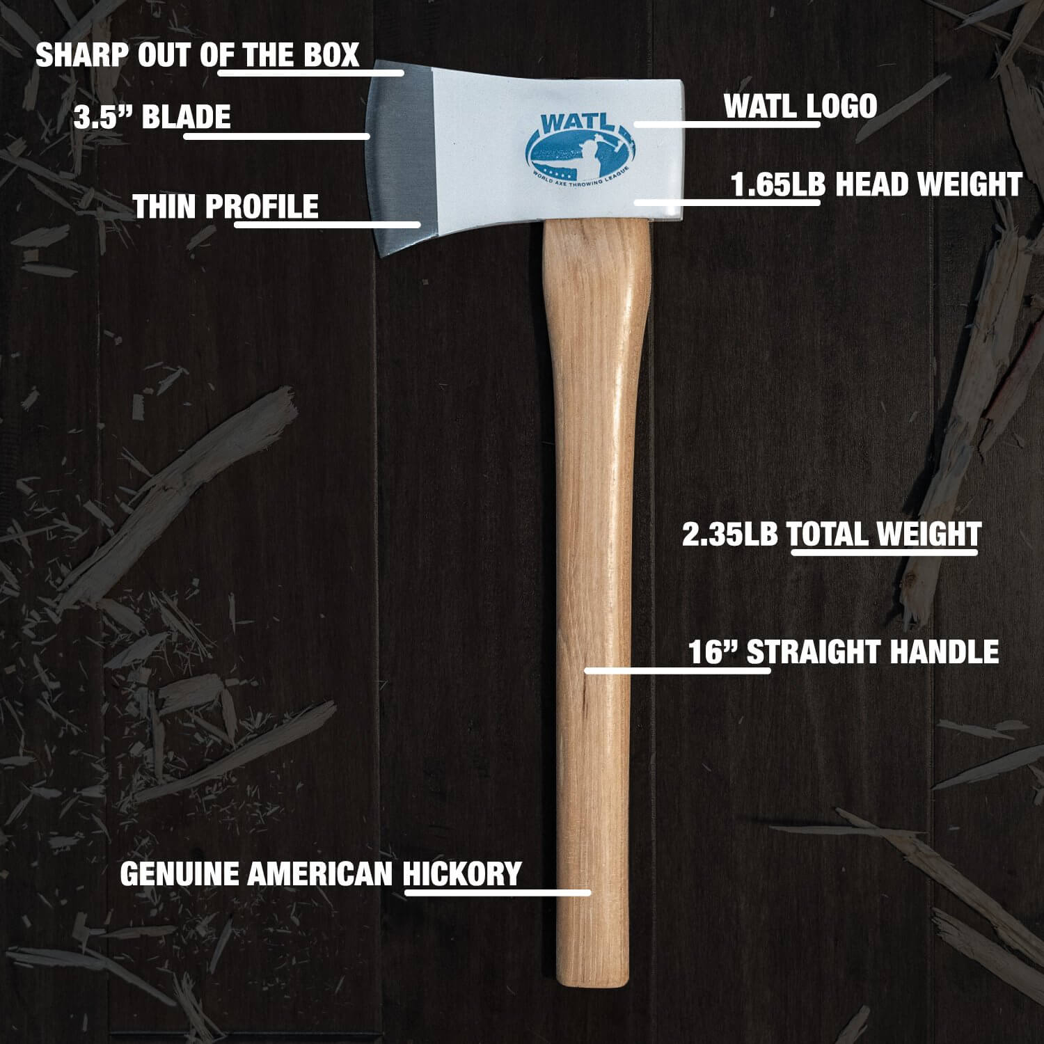 Competition Thrower Throwing Axe Explainer